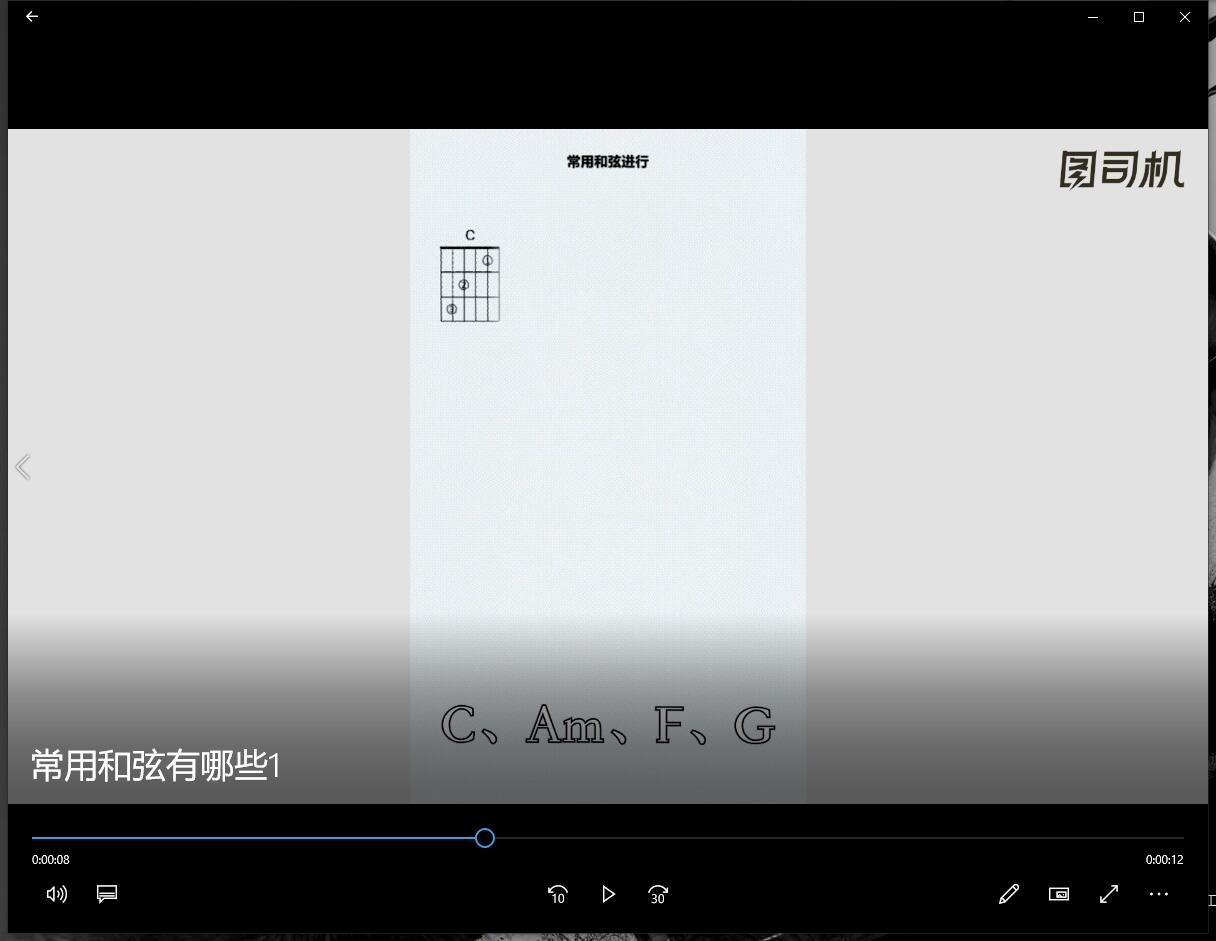 常用和弦-第1张图片-图司机百科