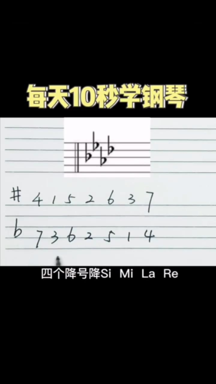 四个降号是什么调-第4张图片-图司机百科