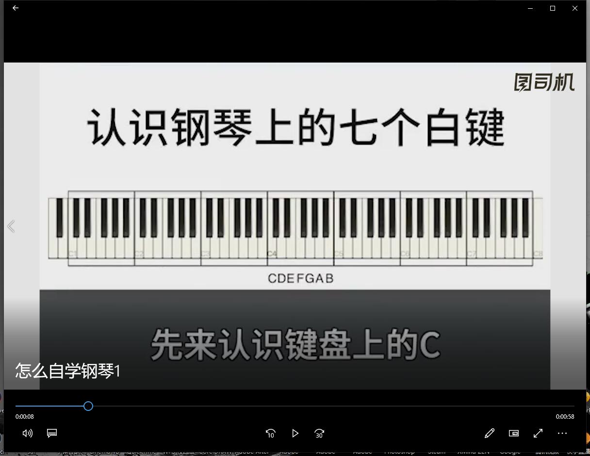怎么自学钢琴-第1张图片-图司机百科