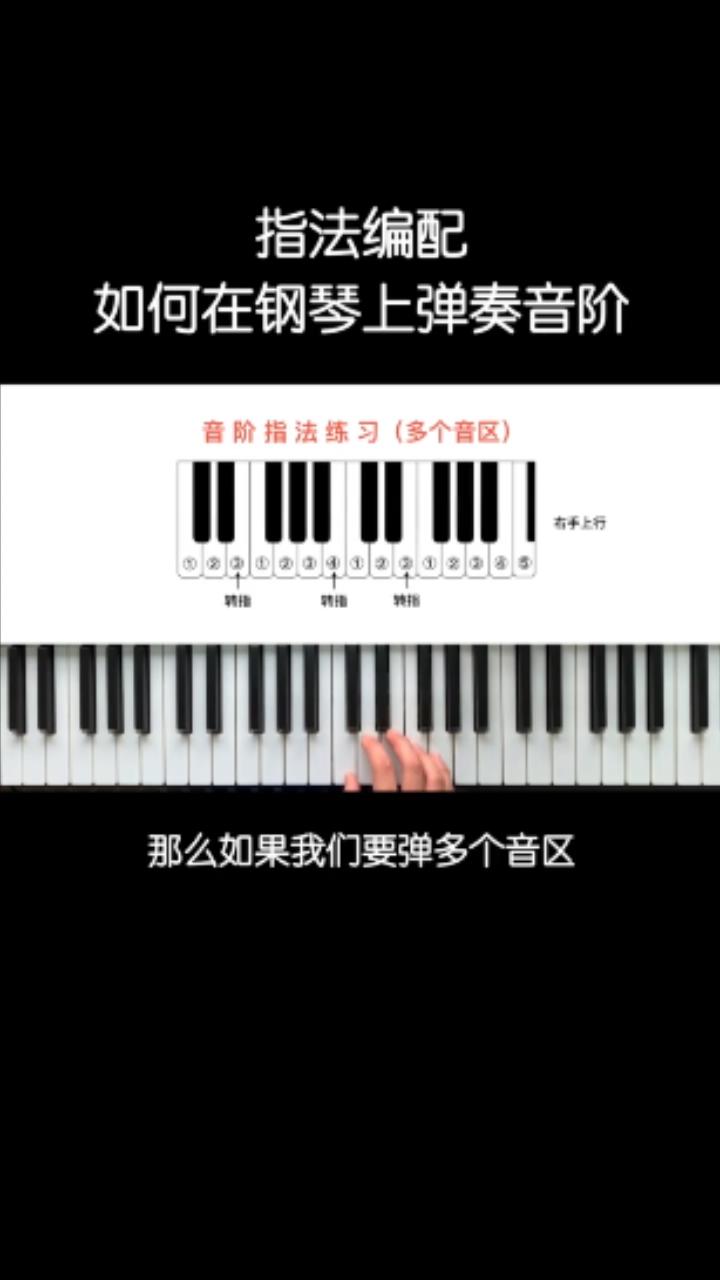 钢琴指法训练方法-第2张图片-图司机百科