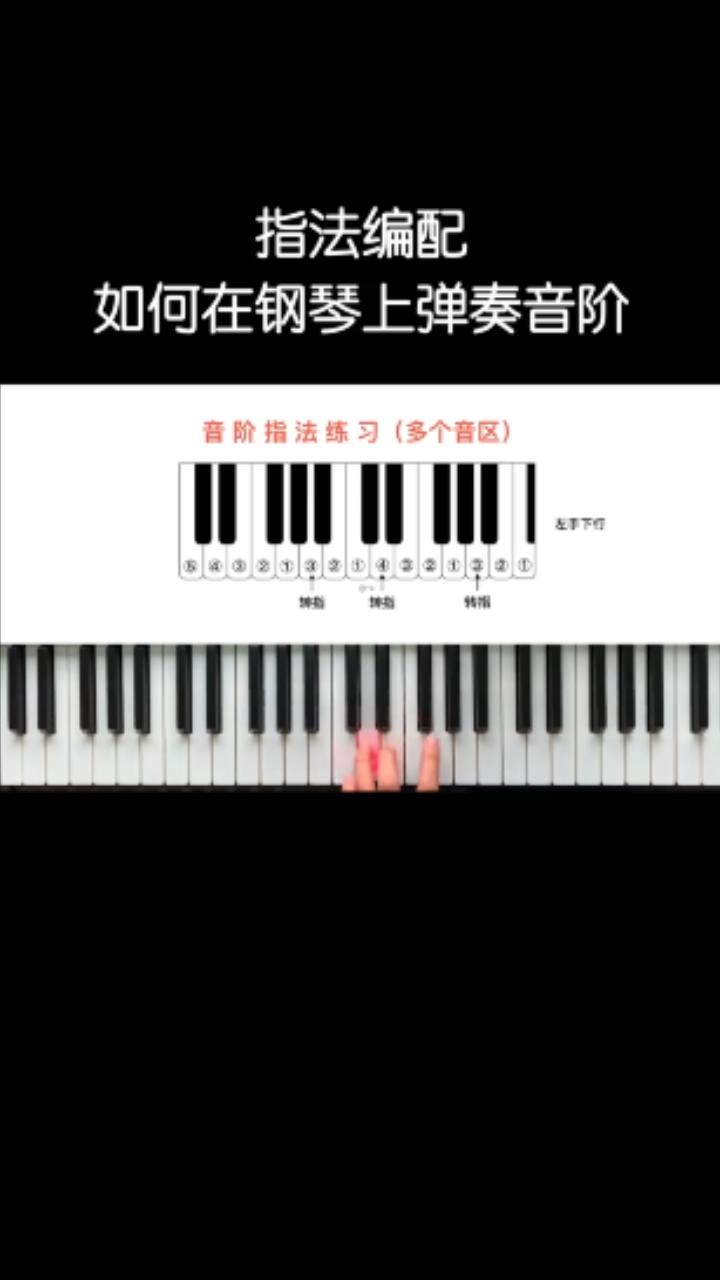 钢琴指法训练方法-第3张图片-图司机百科